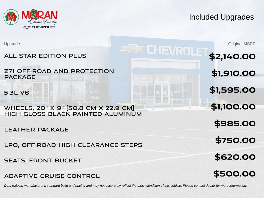 2024 Chevrolet Silverado 1500 RST