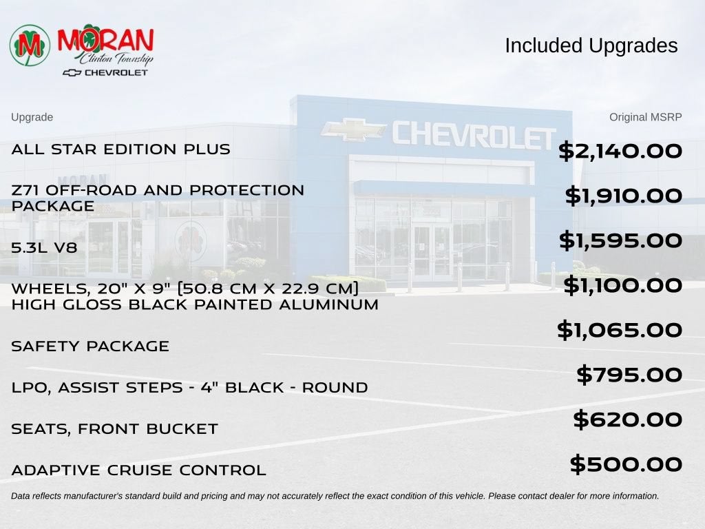 2024 Chevrolet Silverado 1500 RST
