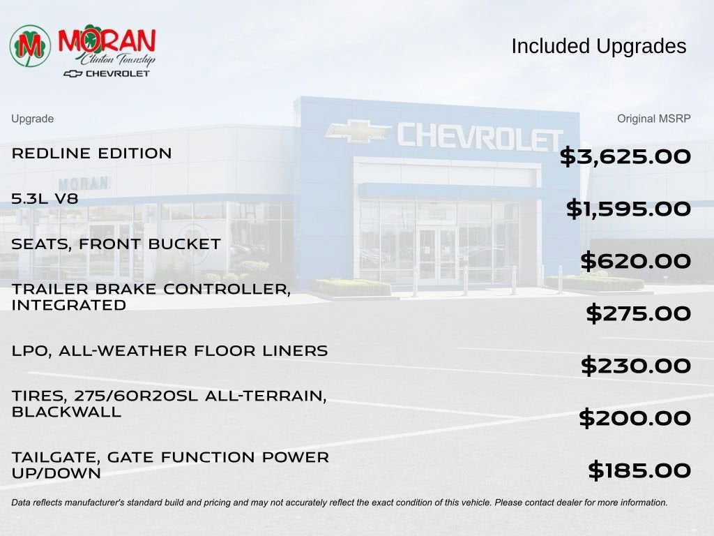 2023 Chevrolet Silverado 1500 RST