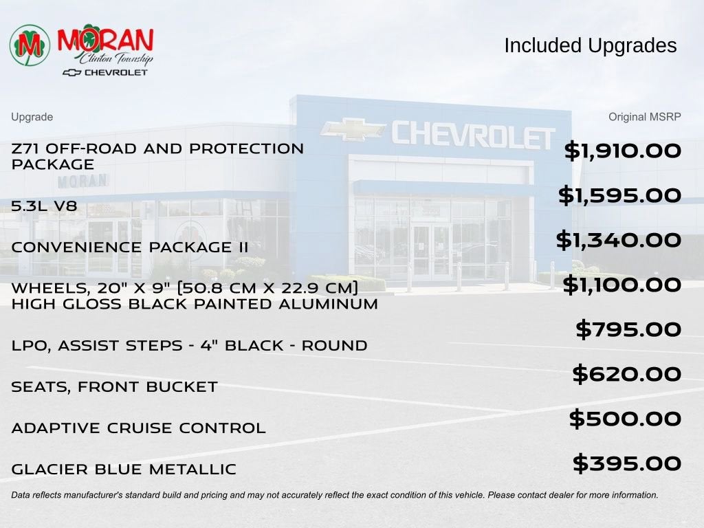 2024 Chevrolet Silverado 1500 RST