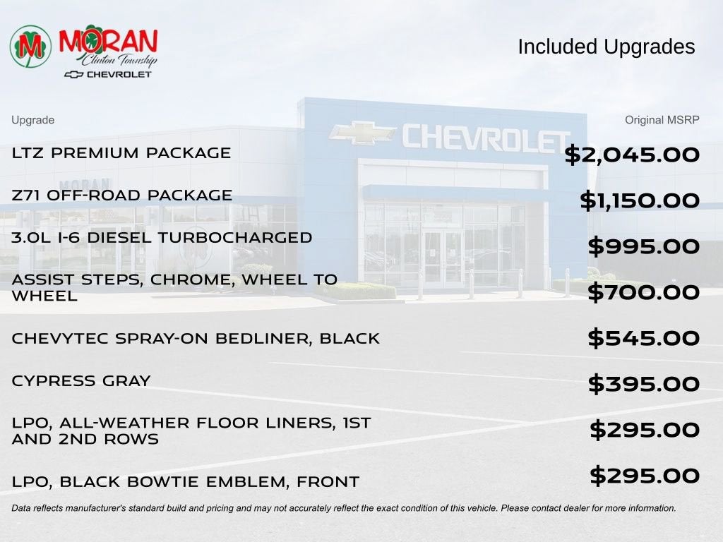 2025 Chevrolet Silverado 1500 LTZ