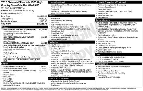 2025 Chevrolet Silverado 1500 High Country