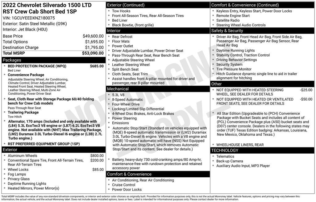 2022 Chevrolet Silverado 1500 LTD RST