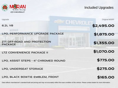 2021 Chevrolet Silverado 1500 LTZ
