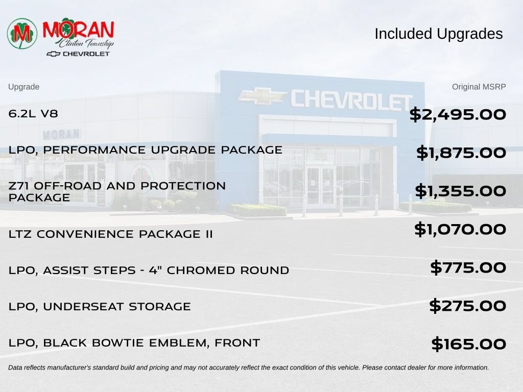 2021 Chevrolet Silverado 1500 LTZ
