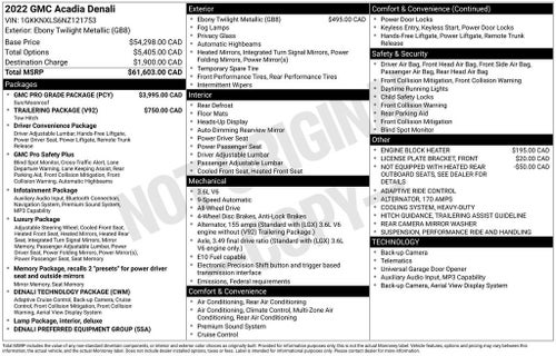 2022 GMC Acadia Denali