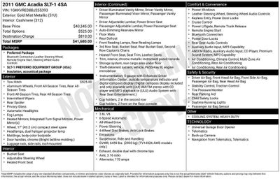 2011 GMC Acadia SLT1