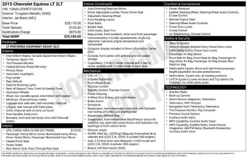2015 Chevrolet Equinox LT