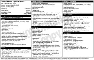 2015 Chevrolet Equinox LT