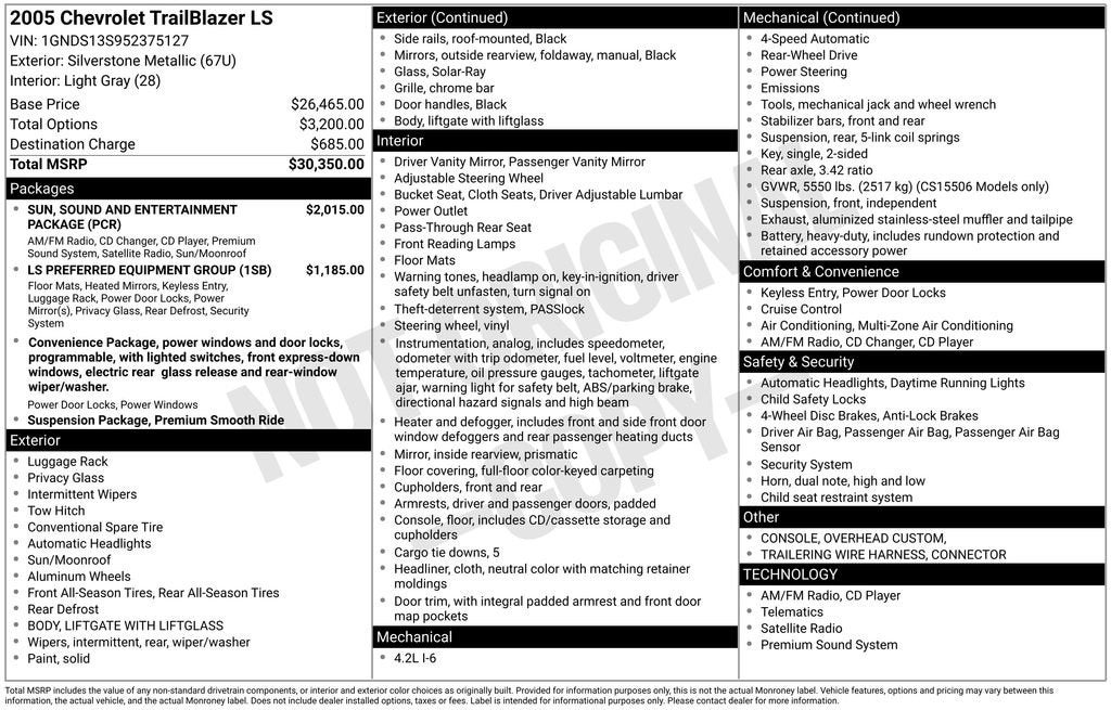 2005 Chevrolet Trailblazer LS