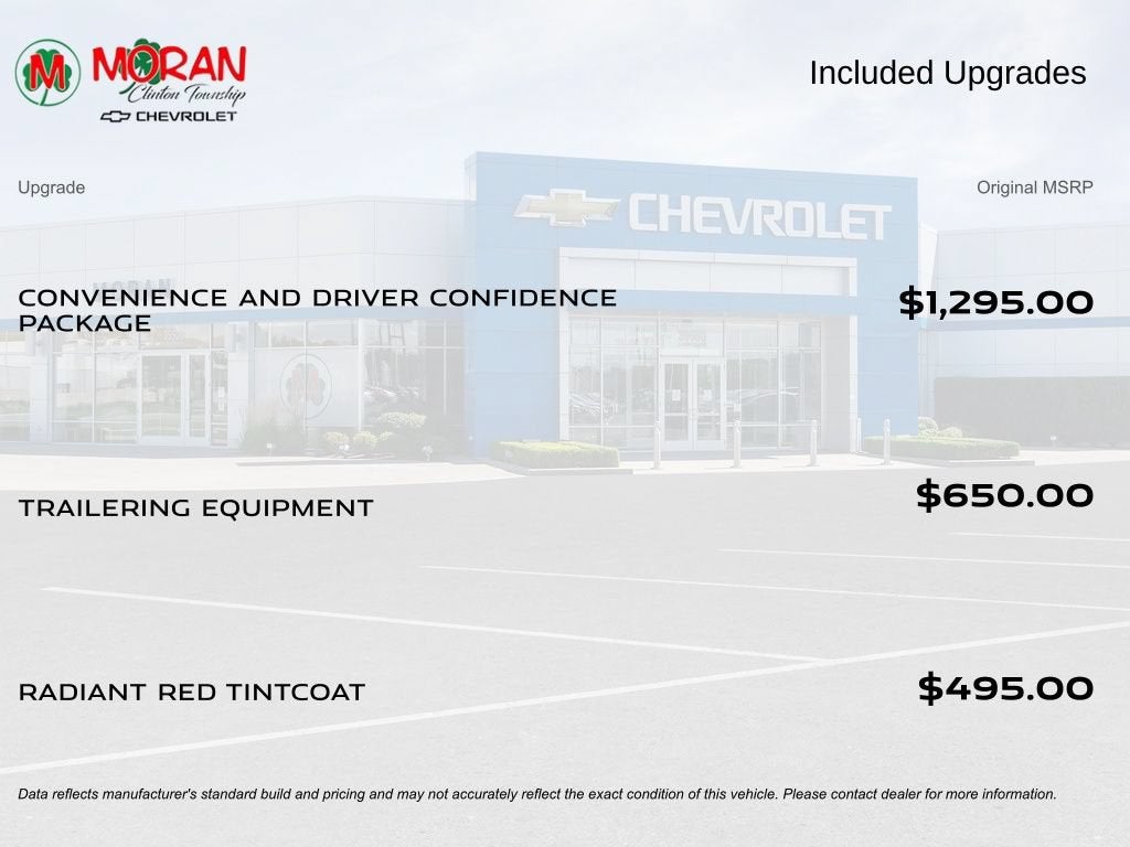 2023 Chevrolet Traverse LT Cloth