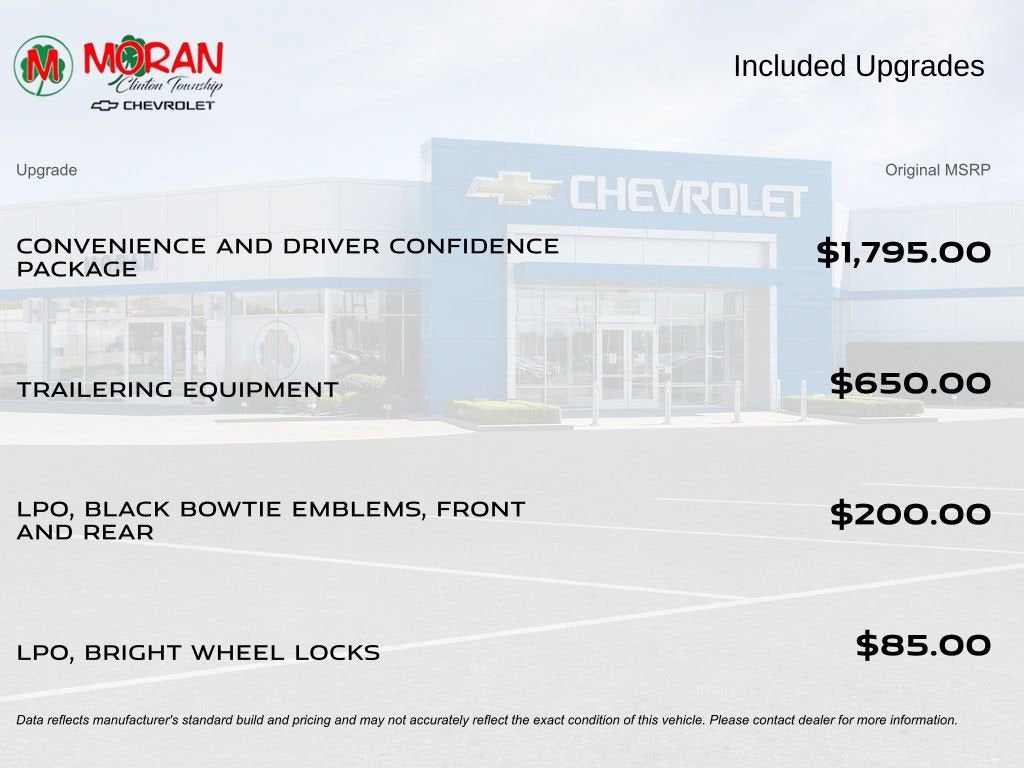 2021 Chevrolet Traverse LT Cloth