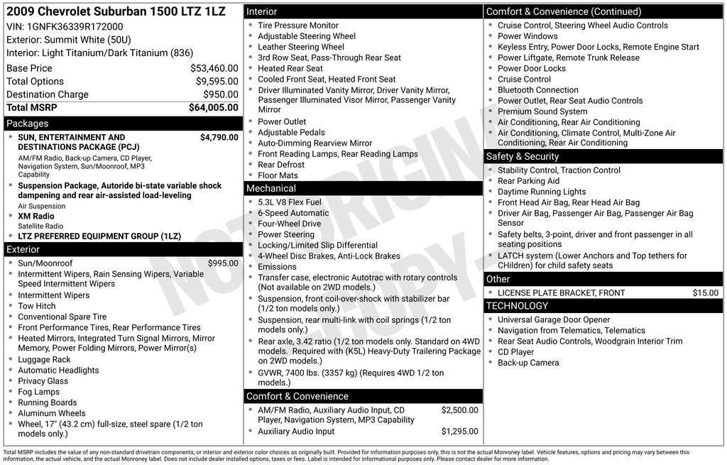 2009 Chevrolet Suburban LTZ