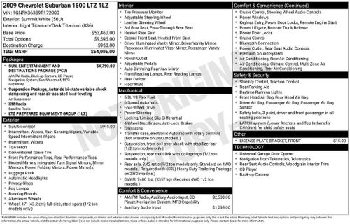 2009 Chevrolet Suburban LTZ