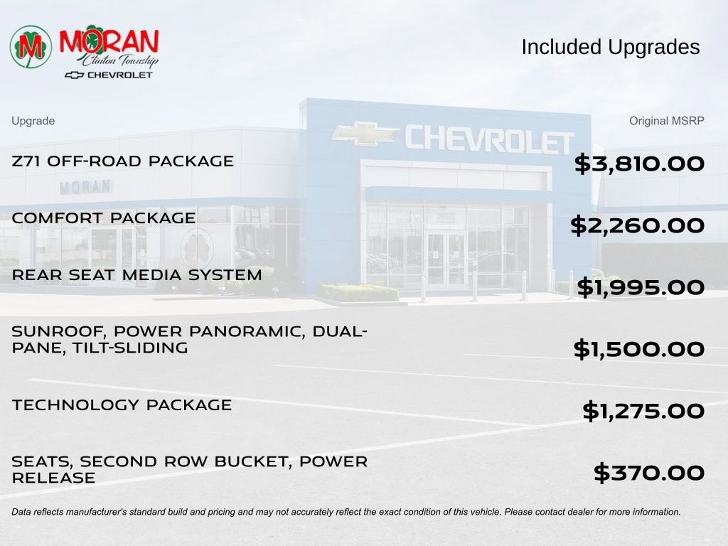 2025 Chevrolet Suburban Z71