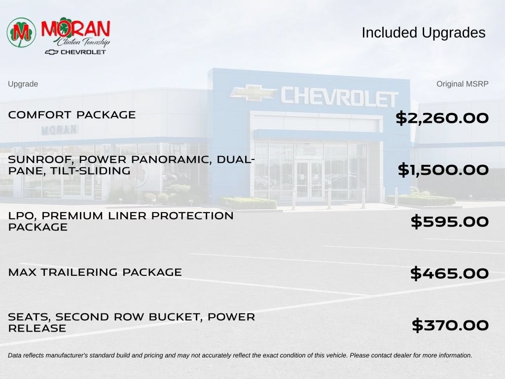 2026 Chevrolet Tahoe Z71