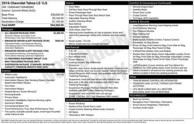 2016 Chevrolet Tahoe LS