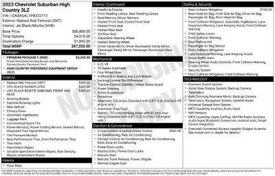 2023 Chevrolet Suburban High Country