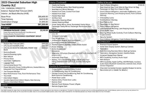 2023 Chevrolet Suburban High Country