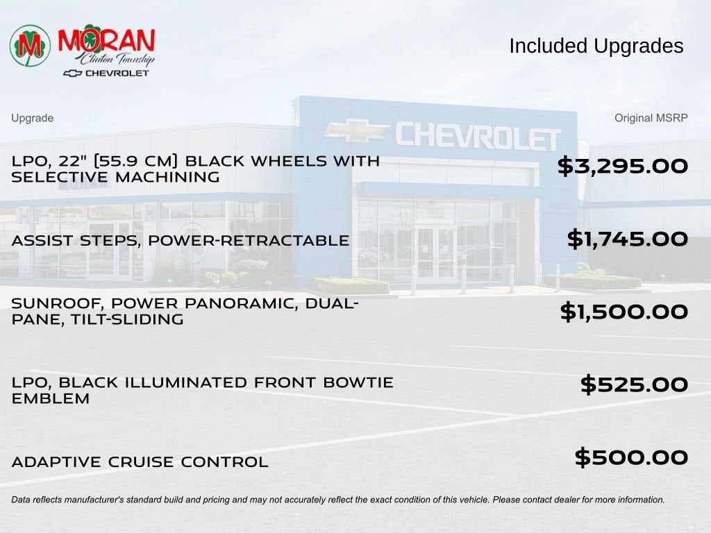 2023 Chevrolet Suburban High Country