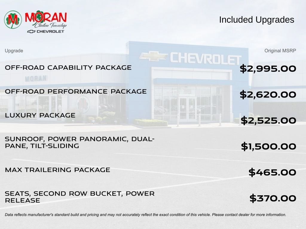 2024 Chevrolet Tahoe Z71