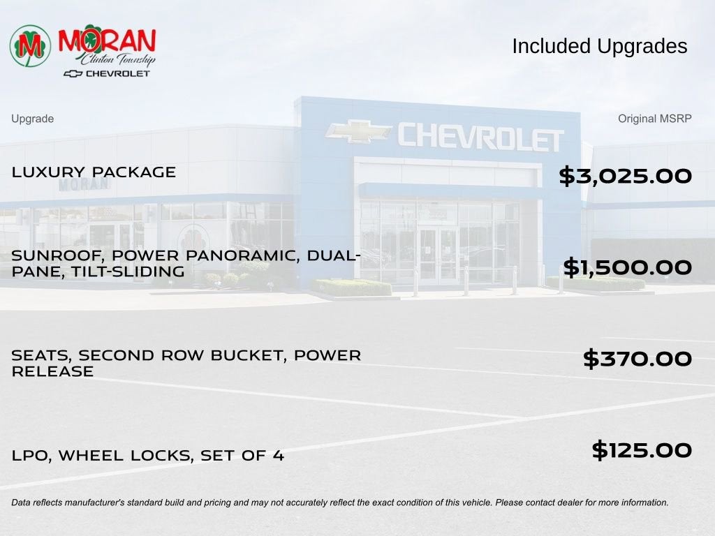 2024 Chevrolet Tahoe RST