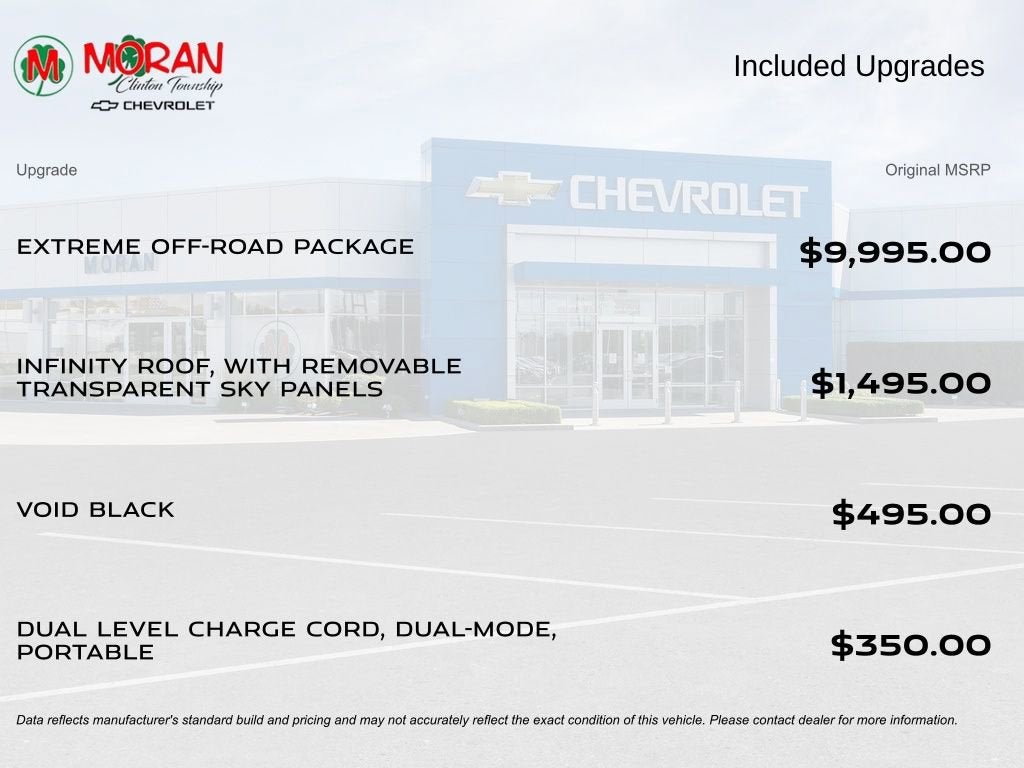 2024 GMC HUMMER EV Pickup 2X