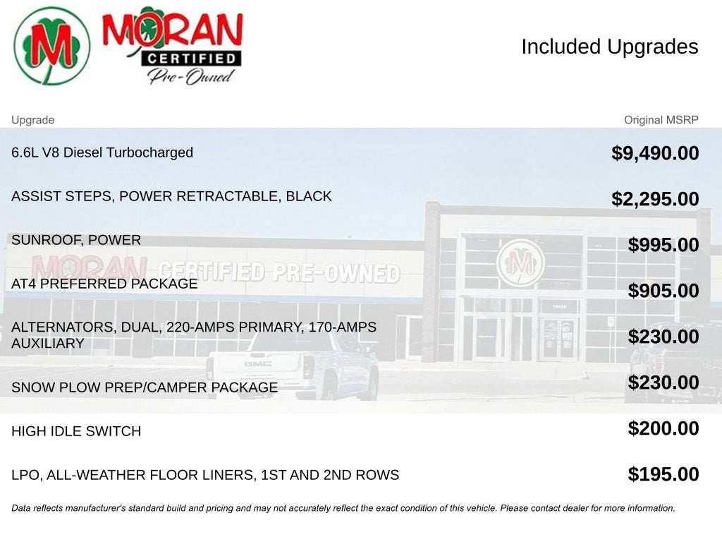 2024 GMC Sierra 2500 HD AT4