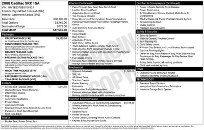 2008 Cadillac SRX AWD