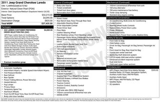 2011 Jeep Grand Cherokee Laredo