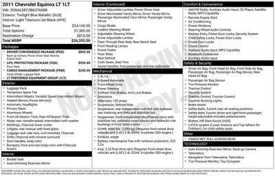 2011 Chevrolet Equinox LT w/1LT