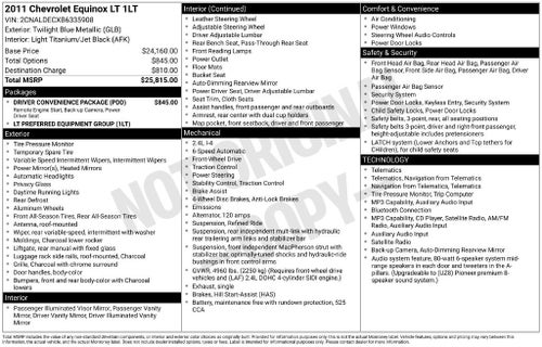 2011 Chevrolet Equinox LT w/1LT