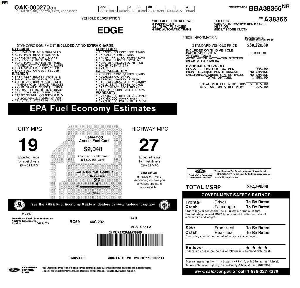 2011 Ford Edge SEL