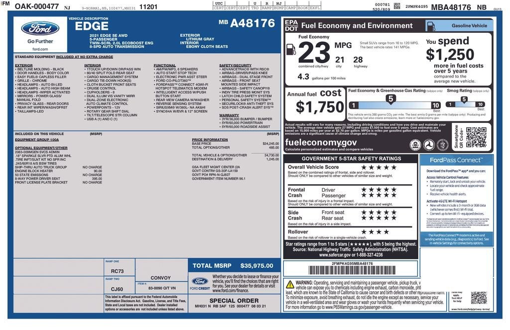 2021 Ford Edge SE
