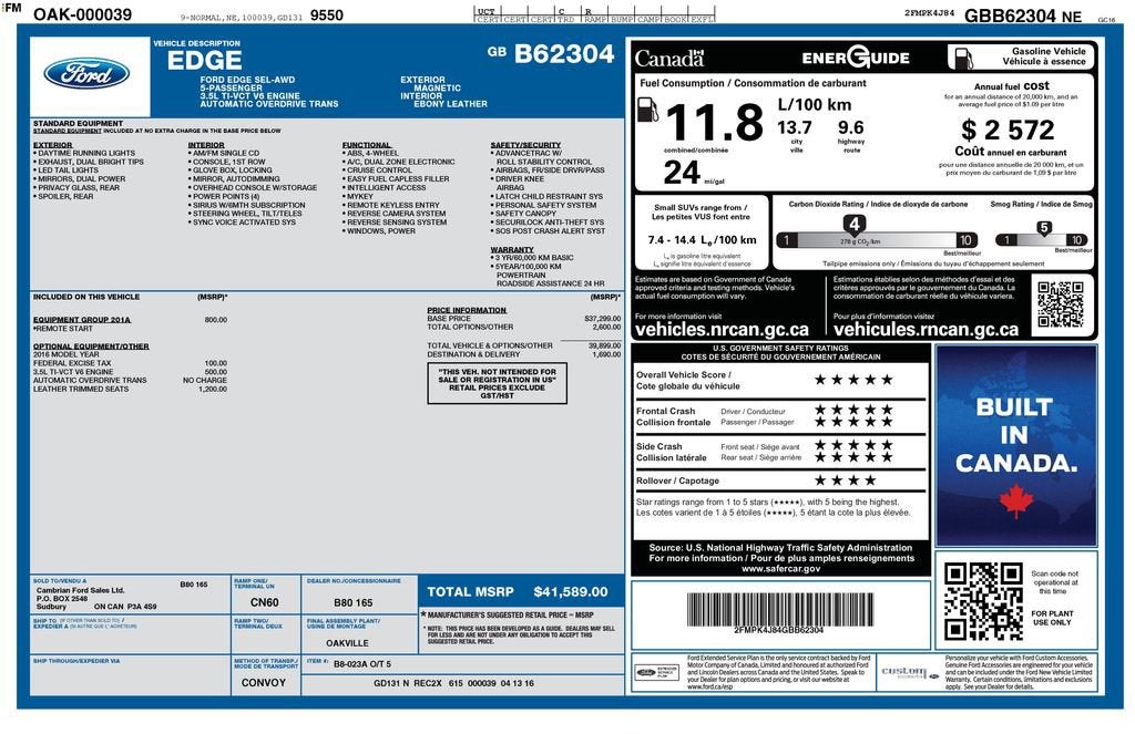 2016 Ford Edge SEL