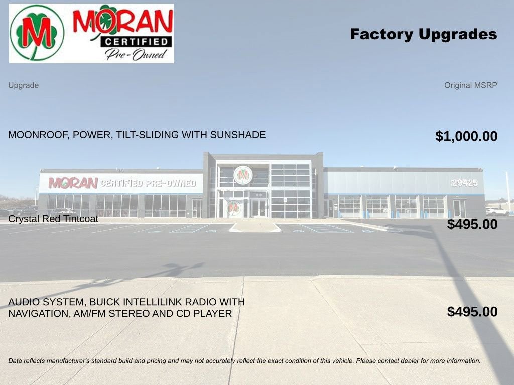 2015 Buick Regal 4DR SDN FWD