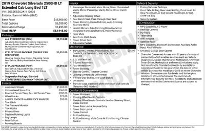 2019 Chevrolet Silverado 2500 HD LT