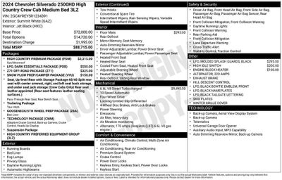 2024 Chevrolet Silverado 2500 HD High Country