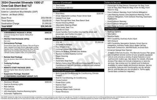 2024 Chevrolet Silverado 1500 LT