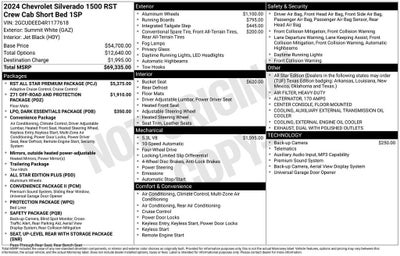 2024 Chevrolet Silverado 1500 RST