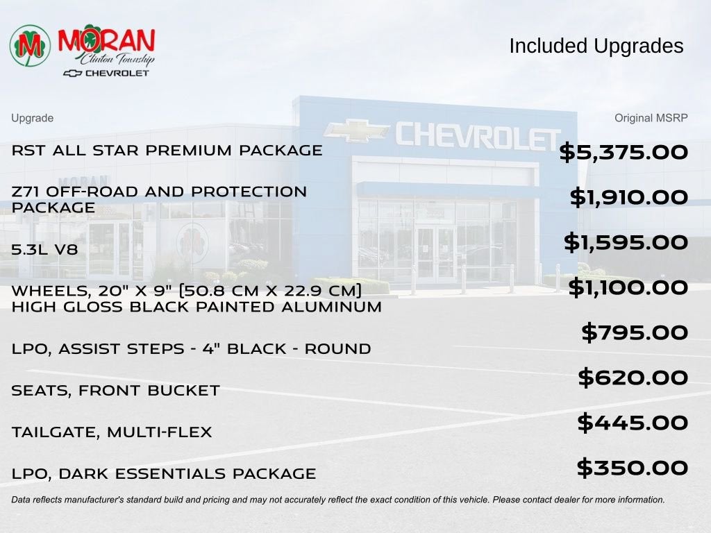 2024 Chevrolet Silverado 1500 RST