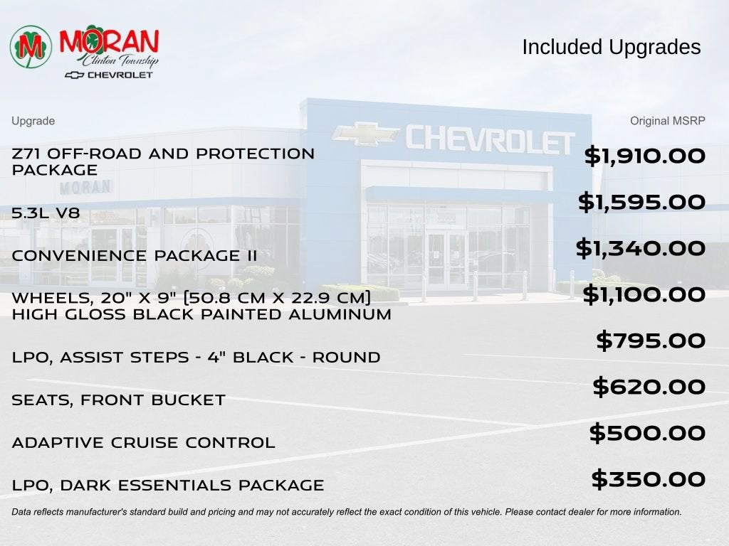 2024 Chevrolet Silverado 1500 RST