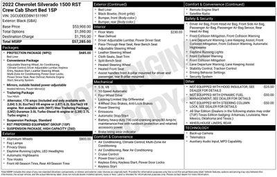 2022 Chevrolet Silverado 1500 RST