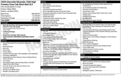 2025 Chevrolet Silverado 1500 High Country