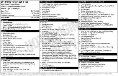 2014 GMC Terrain SLT
