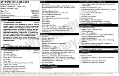 2013 GMC Terrain SLE