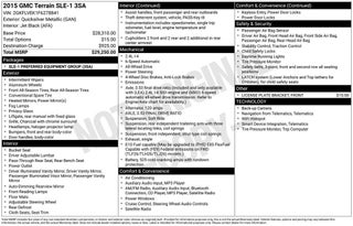 2015 GMC Terrain SLE