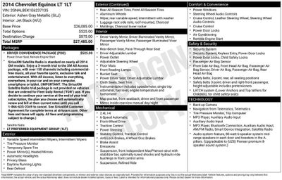 2014 Chevrolet Equinox LT