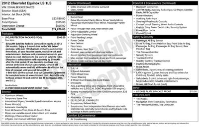 2012 Chevrolet Equinox LS