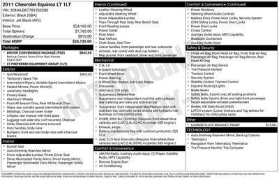 2011 Chevrolet Equinox LT w/1LT
